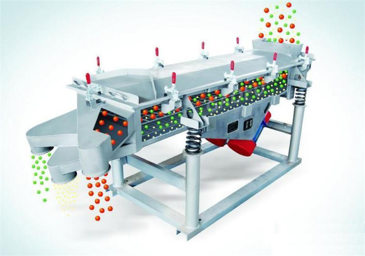 直線振動篩物料運輸偏向應該怎樣解決