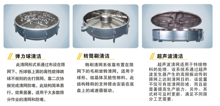 振動(dòng)篩不走料的原因及解決方法